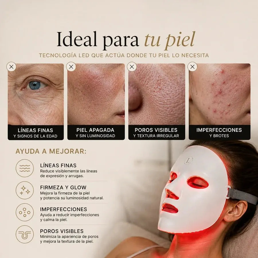 VELYRA™ Mascarilla facial terapéutica