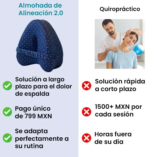 Almohada de Alineación - Alivia el dolor de cadera y la ciática