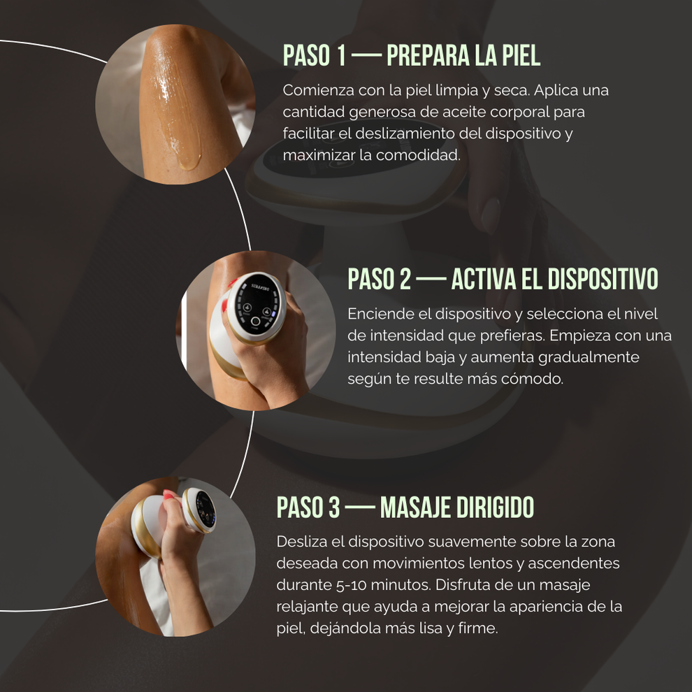 Vantoh® Anticelulitis Pro