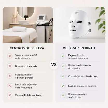 VELYRA™ Mascarilla facial terapéutica