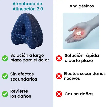 Almohada de Alineación  - Alivia el dolor de cadera y la ciática