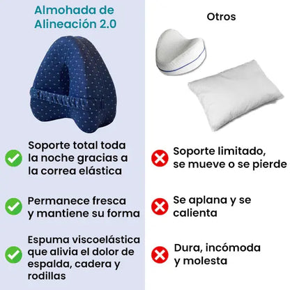 Almohada de Alineación  - Alivia el dolor de cadera y la ciática