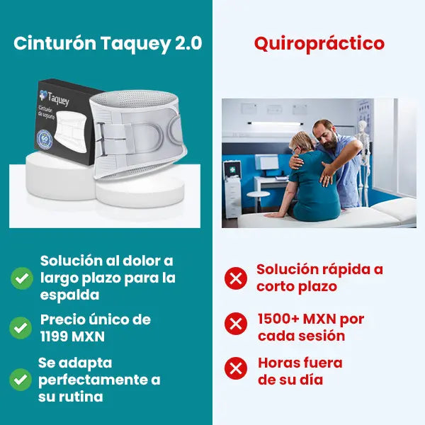 Cinturón Anti Dolor Express™