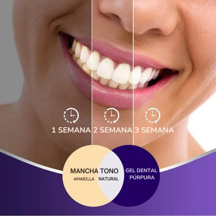 V34 Violet Corrector