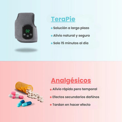TeraPie™ – Masajeador Inteligente 3-en-1 para Pies