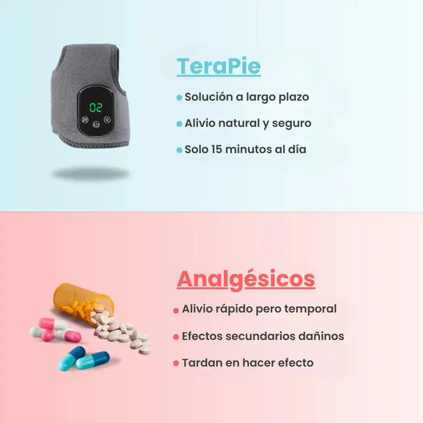 TeraPie™ – Masajeador Eléctrico Premium para Pies