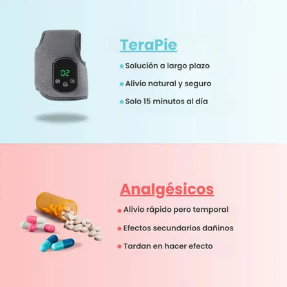 TeraPie™ – Masajeador Eléctrico Premium para Pies